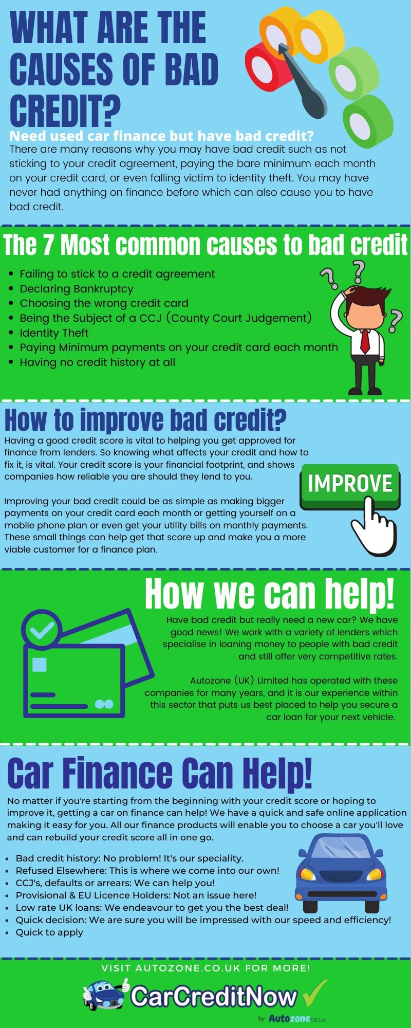 What are the causes of bad credit?